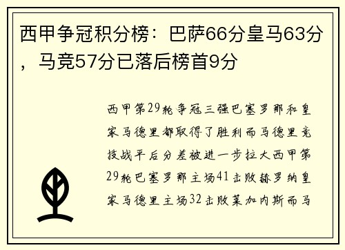 西甲争冠积分榜：巴萨66分皇马63分，马竞57分已落后榜首9分