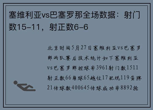 塞维利亚vs巴塞罗那全场数据：射门数15-11，射正数6-6